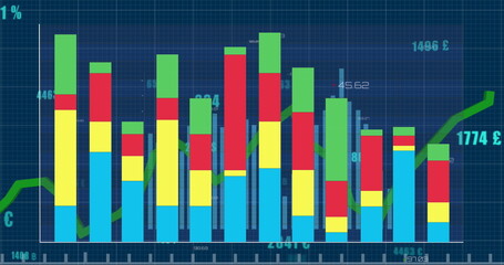 Poster - Image of multiple graphs, changing numbers with currency symbols over black background