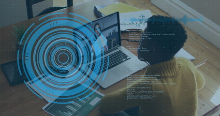 Poster - Image of scope scanning and data processing over african american woman having image call