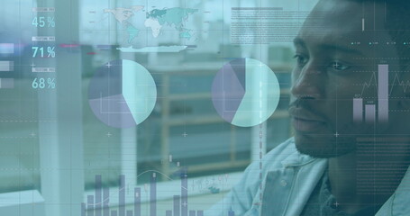 Poster - Image of financial data and graphs over african american businessman using computer in office