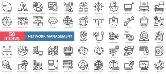 Poster - Computer network icon collection set. Containing management, configuration, monitoring system, trouble shooting, performance, security, digital infrastructure icon. Simple line vector.