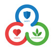 HSE emblem - Health, Safety, Environment scheme