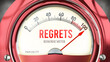 Regrets and Remorse Meter that is hitting a full scale, showing a very high level of regrets, overload of it, too much of it. Maximum value, off the charts.  ,3d illustration