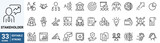 Fototapeta Maki - Stakeholder web line icons set. Stakeholder outline icons with editable stroke collection. Includes Project, Growth, Investor, Report, Presentation, and More