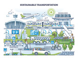 Fototapeta Panele - Sustainable transportation with green public transport usage outline concept. Ecological aviation, zero emission buses and shared mobility vehicles vector illustration. Environmental mass transit.