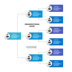 Wall Mural - corporate organizational chart with business avatar icons. business hierarchy infographic elements. 