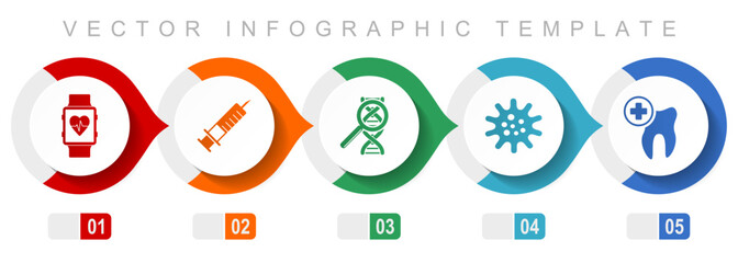 Canvas Print - Healthcare flat design infographic template, miscellaneous symbols such as smartwatch, dentist, dna, virus and syringe, vector icons collection