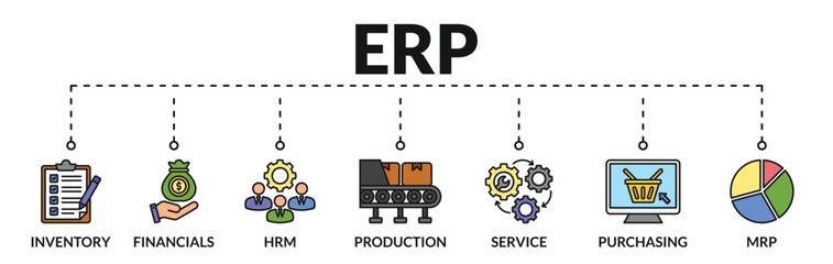 Banner of erp web vector illustration concept enterprise resource planning with icons of inventory, financials, hrm, production, service, purchasing, mrp
