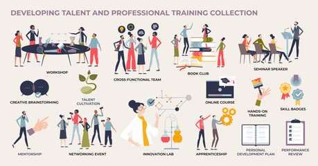 Wall Mural - Development talent and professional training tiny person collection set. Labeled elements with career growth, professional networking, effective mentorship and business leadership vector illustration