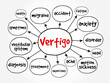 Vertigo is a sensation of motion or spinning that is often described as dizziness, mind map text concept background