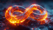 This image features an infinity symbol ablaze with a fiery glow, set against a dark, textured background, symbolizing infinite energy and perpetual motion