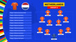 T-shirt and flag. Lineup of the Netherlands national football team. Football field with the formation of Netherlands players at the European tournament 2024. Vector illustration.