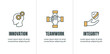 Core Values icon set & web header banner showing icons of core values