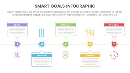 Poster - SMART goals setting framework infographic with outline box timeline horizontal up and down with 5 step points for slide presentation
