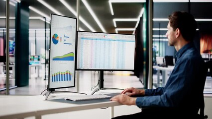 Poster - Business Data Analyst Using KPI Data Dashboard