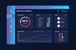 © Symum Salehin - Smart UI Dashboard Template and Elements