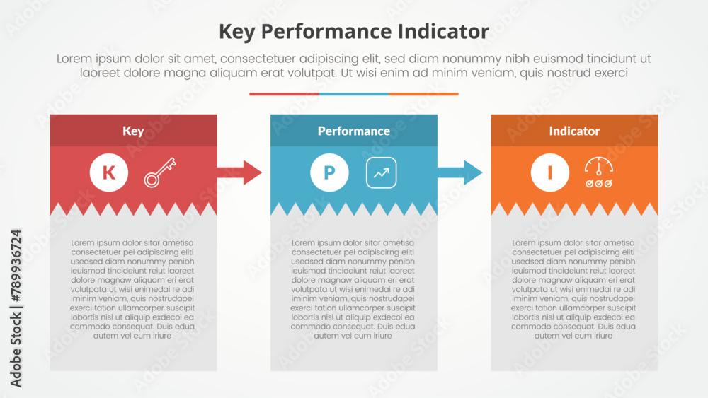 KPI key performance indicator model infographic concept for slide ...