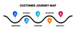 Customer journey map. Interests and purchases strategy and infographics with online search to promote marketing sales and vector user service