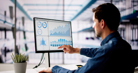 Poster - KPI Business Analytics Data Dashboard