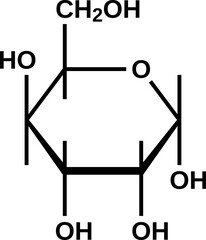 Poster - Alpha-gulopyranose structural formula, pyranose form of gulose, vector illustration