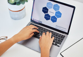 Poster - Business, hands and person with laptop, presentation and internet with planning for startup, connection and digital layout. Employee, consultant and worker with tech, closeup and typing for proposal