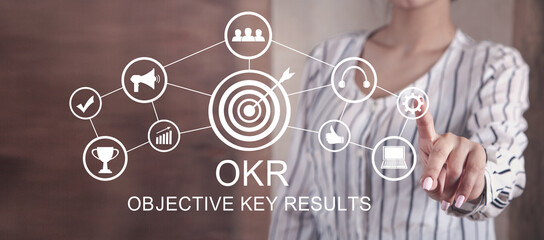 Sticker - OKR. Objective Key Results. Business concept