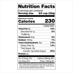 Wall Mural - Nutrition Facts Label US Food Drugs Administration FDA Vertical Display with Micronutrients Listed Side-by-Side