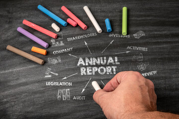 Wall Mural - ANNUAL REPORT. Black scratched textured chalkboard background