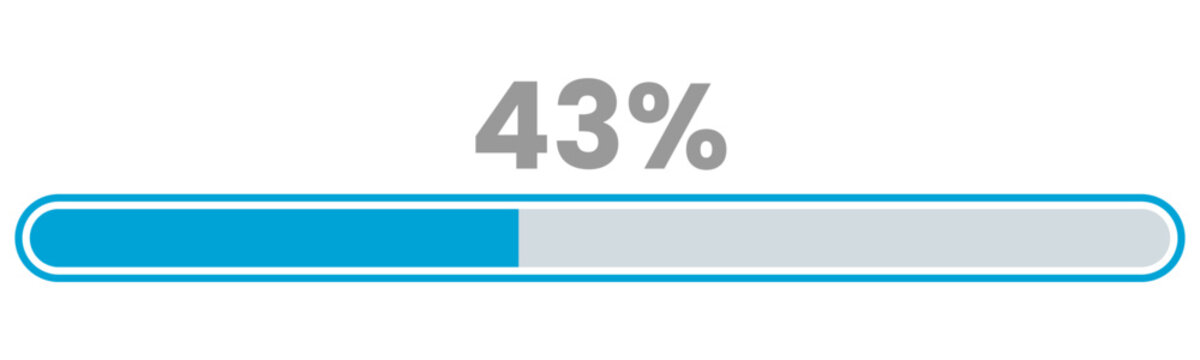 43% Loading. 43% progress bar Infographics vector, 43 Percentage ready to use for web design ux-ui