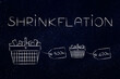 Shrinkflation design with product weight labels on shopping baskets, products getting smaller for the same price due to Inflation