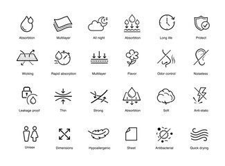 set icons for functional fabric, clothing. the outline icons are well scalable and editable. contras