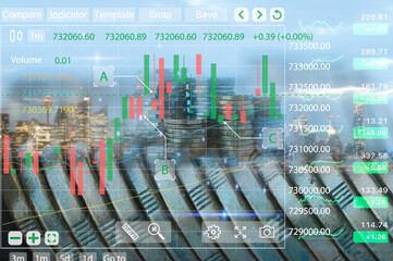 Wall Mural - financial investment business stock growth concept, Coin stack with growth chart and graph progress, Stack of silver and gold coins with trading chart in financial concept