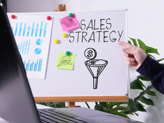 Poster - Sales strategy is shown with Marketing sales funnel