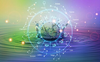 Wall Mural - Zodiac signs horoscope circle for Astrology concept