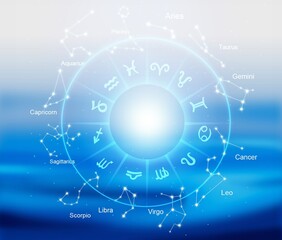 Wall Mural - zodiac signs horoscope circle for astrology concept
