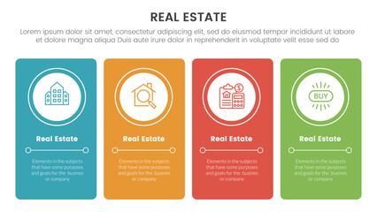 Poster - real estate property infographic template banner with vertical box and circle inside with 4 point li