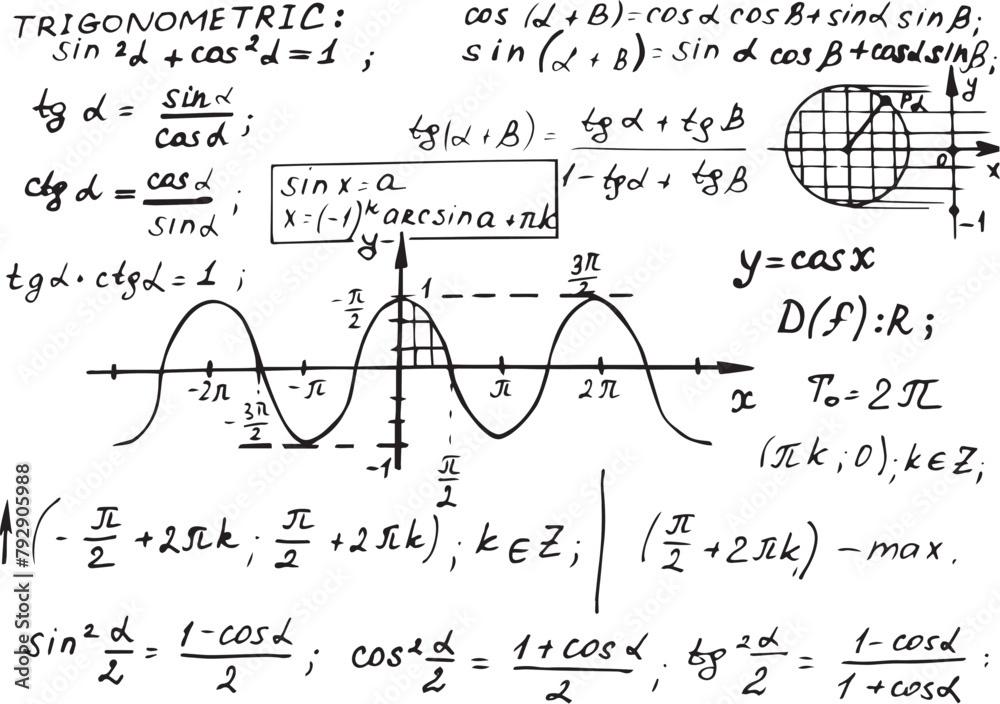 Mathematics equations on whiteboard. Education vector background ...