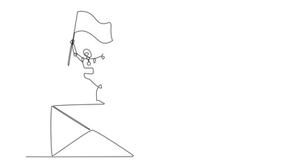 Poster - Animation of single one line drawing of robotic artificial intelligence standing on a giant email icon holding the fluttering flag. Concept robots reply to emails. Chatbots. Full length motion