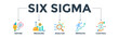 © Gravisio - Lean six sigma banner web icon concept for process improvement with icon of define, measure, analyze, improve, and control. Vector illustration