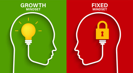 Aufkleber - Mindset concept with head silhouette. Heads of two persons one with growth mindset vs fixed mindset. Vector illustration design for template design, business, infographic, web, brochure and banner.