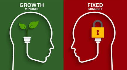 Aufkleber - Mindset concept with head silhouette. Heads of two persons one with growth mindset vs fixed mindset. Vector illustration design for template design, business, infographic, web, brochure and banner.