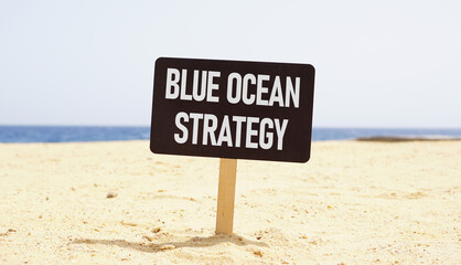Poster - Blue Ocean Strategy is shown using the text