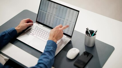 Poster - KPI Business Analytics Data Dashboard