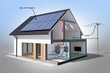 Home Powered by the Sun: Photovoltaic Installation Scheme , description in English. 3D illstration