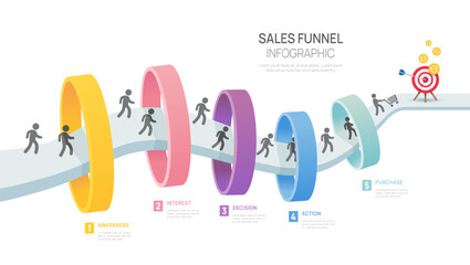 Wall Mural - infographic sales funnel diagram template for business. modern timeline 5 step level, digital market