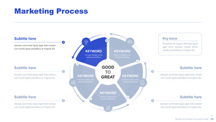 Wall Mural - Flat business infographic diagram vector slide presentation template