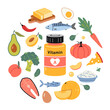 A jar of vitamin A in tablets or capsules and foods enriched with it. Fruits, vegetables, fish, meat, dairy products and eggs set. Circular composition. Isolated vector illustration, hand drawn, flat