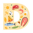 Vitamin D sources food in D letter shape. Sea food, fish, meat, dairy products, eggs and vegetabless. Isolated cartoon vector illustration, flat