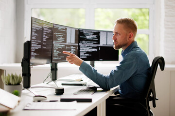 Poster - Web Developer Coding On Computer