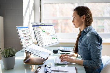 Aufkleber - Financial Business Analytics Data Dashboard
