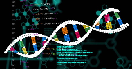 Poster - Image of data processing over dna strand on black background